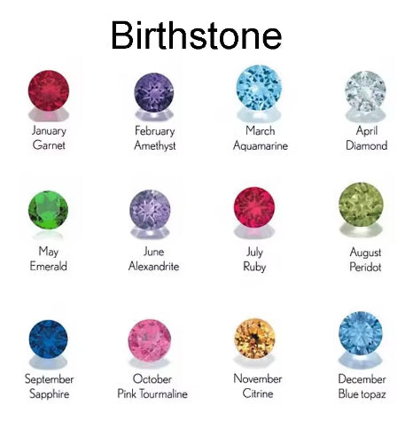 Custom Photo Projection Bracelet Stainless Steel Birthstone Charm